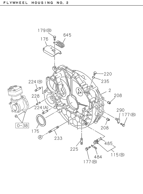 Partial Engine